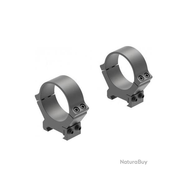 COLLIER COMPLET LEUPOLD CZ527