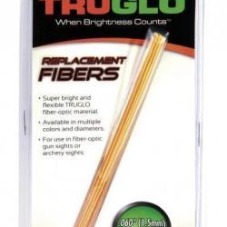 FIBRE OPTIQUE TRUGLO 1.5MM