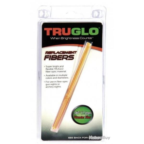 FIBRE OPTIQUE TRUGLO 1.5MM
