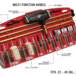 copy of REAL AVID KIT DE NETTOYAGE UNIVERSEL GUN BOSS PRO