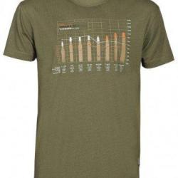 Tee-shirt Ballistique kaki PERCUSSION  -M