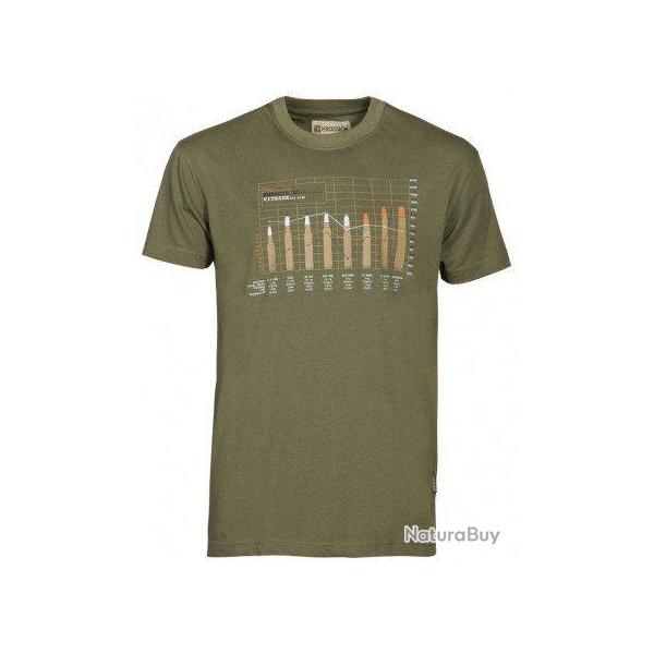 Tee-shirt Ballistique kaki PERCUSSION  -M