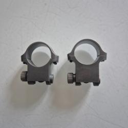 Colliers d'origine RUGER 25,4 mm (1") pour Ruger M77 - Acier Inox Mat / Bronze