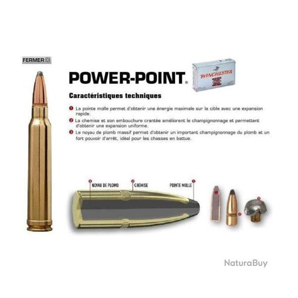 Winchester 270 Win Power Point 150 gr - 270 Win PowerPoint 150 gr