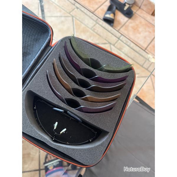Coffret castellani monture + 5 masques