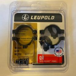Colliers LEUPOLD QR Low Noir mat
