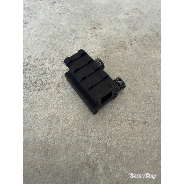 Lot r�hausseurs Picatinny
