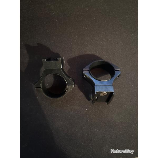 Montage 30 mm pour carabine Sako (en action courte)
