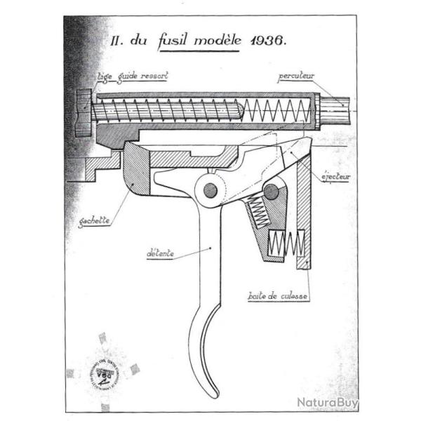 Kit de ressorts "Match grade II" pour MAS 36 et MAS 36/51, FR F1, FR F2