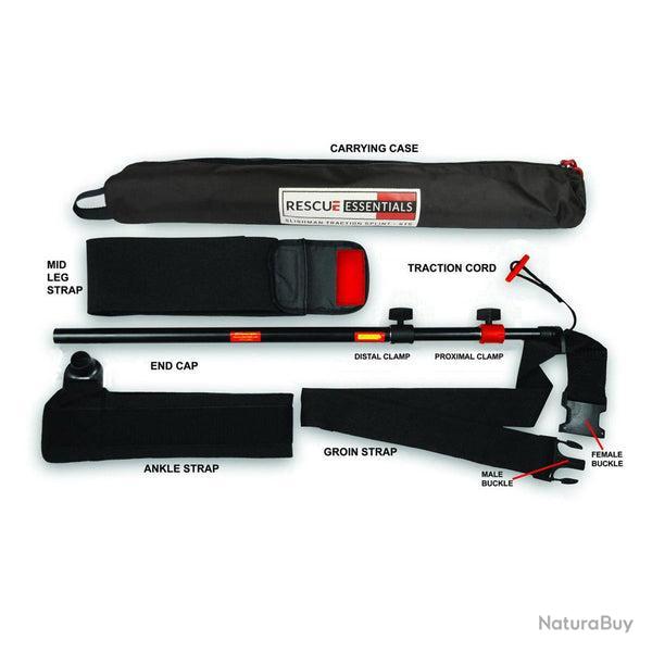 Protection De Remplacement