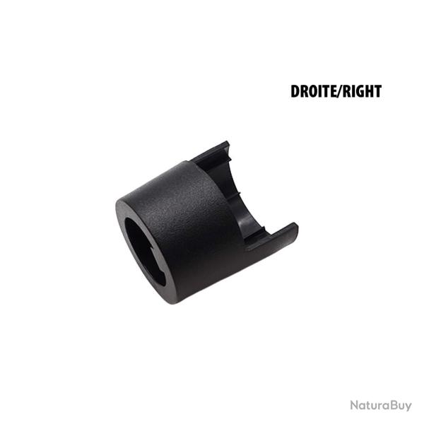 Connecteur Guidon