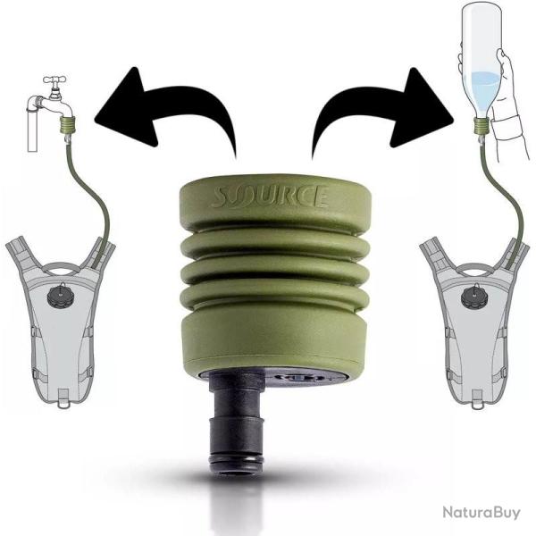 Adaptateur de recharge de poche � eau Source UTA