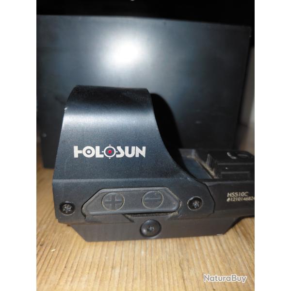 point rouge holosun