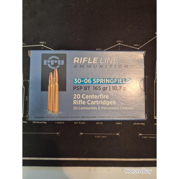 PPU 30.06 SPR PSP BT 165GR  (chasse peu courant)
