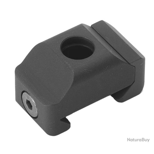 Support attache rapide pour rail Picatinny Support attache rapide - Rome - Ref PVI0010