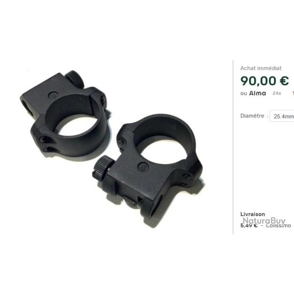 COLLIERS RUGER 25,4 mm