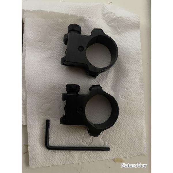 COLLIERS RUGER 25,4 mm