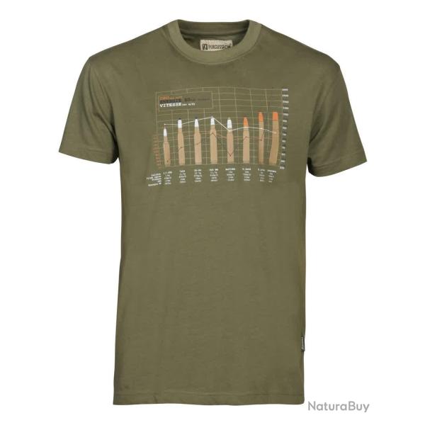 Tee-shirt Percussion Balistique - XL