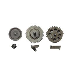 Engrenages V2 Torque SHS