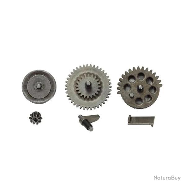 Engrenages V2 Torque SHS