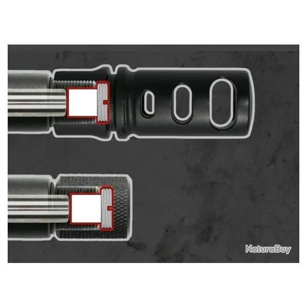 Stabilisateur de Canon Interne pour G&G Predator Airtech