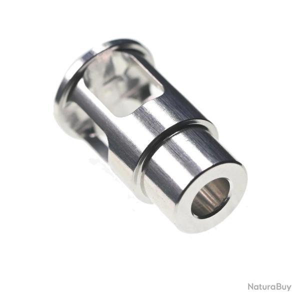 Jet Nozzle en ABS pour GBB - Unicorn