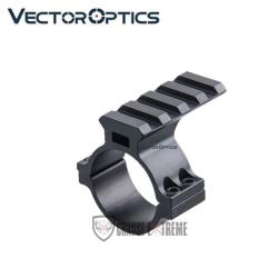 Collier VECTOR OPTICS Rail Weaver 30mm pour LPVO