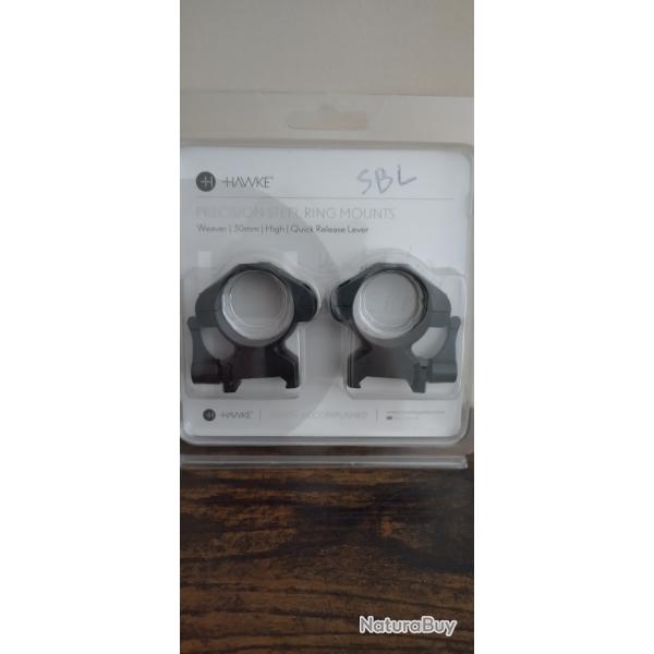 Colliers Hawke 30mm Quick Release
