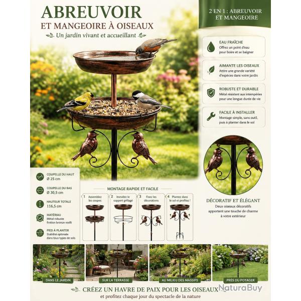 Abreuvoir oiseaux double coupelle