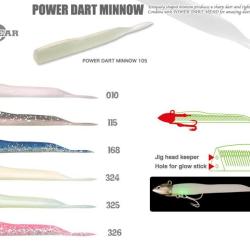 Power Dart Minnow ecogear power dart minnow 105 col 325