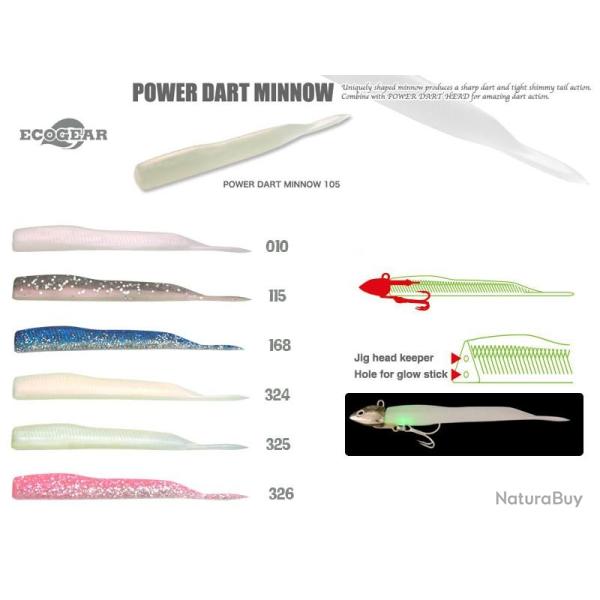 Power Dart Minnow ecogear power dart minnow 105 col 325