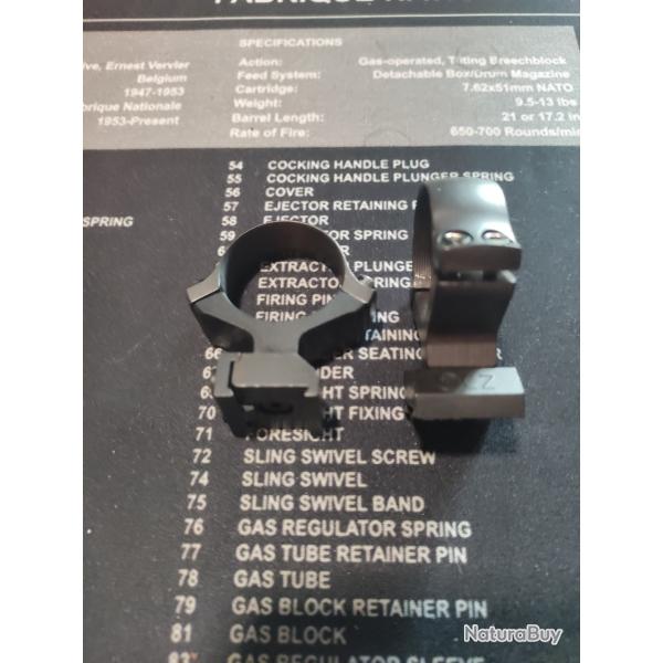 Colliers CZ 30mm