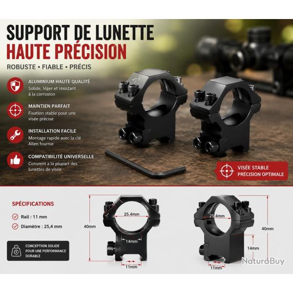 Paire de supports pour lunette de vis�e - Rail 11 mm