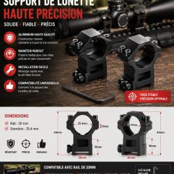 Paire de supports pour lunette de vis&eacute;e - Rail 20 mm