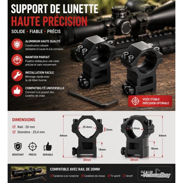 Paire de supports pour lunette de vis�e - Rail 20 mm