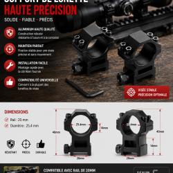 Paire de supports pour lunette de vis&eacute;e 1 - Rail 20 mm
