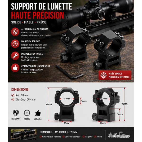 Paire de supports pour lunette de vis�e 1 - Rail 20 mm