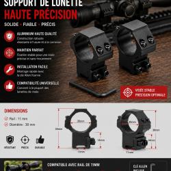 Paire de supports pour lunette de vis&eacute;e 1 - Rail 11 mm - &Oslash; 30 mm