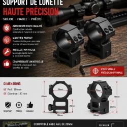 Paire de supports pour lunette de vis&eacute;e - Rail 20 mm - &Oslash; 30 mm