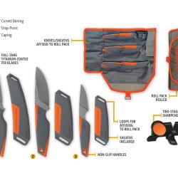 Kit Outdoor Edge Vantex 4 Pi&egrave;ces Lame Acier 7Cr17MoV Manche TPR Gris Orange Housse + Etuis OEVNTX4C