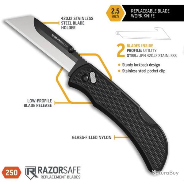 Couteau Outdoor Edge Razor Work Lame Acier 420J2 Manche GFN Lockback OERWK252C