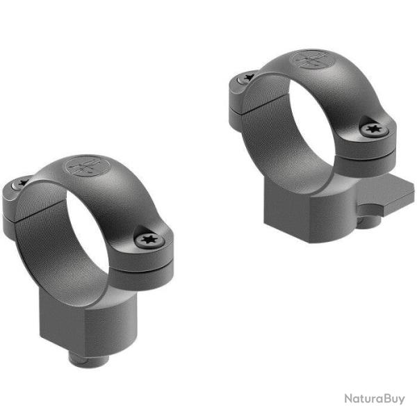 Colliers Leupold QR 1" - Mat D�port� / Haut