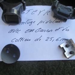 Montage pivotant Steyr
