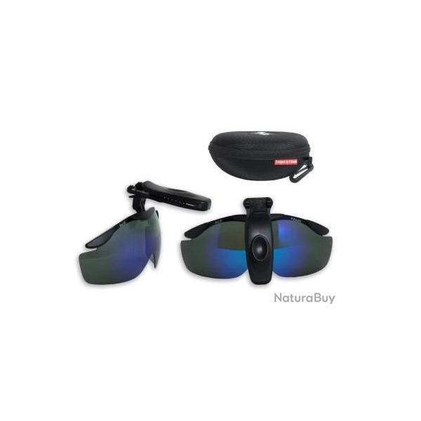 Lunette clip de casquette P.BOUTIN