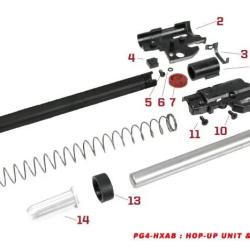 Bloc Hop-up et Recoil Rod S&eacute;rie HX Canon N&deg;1 - AW Custom