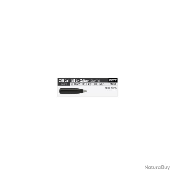 Ogives Nosler Cal. 270/6.8 130 gr SP Ballistic Silvertip x50