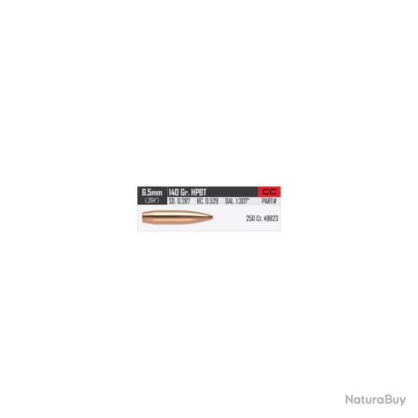 Ogives Nosler Cal. 6.5mm 140 gr HPBT Custom Competition x250