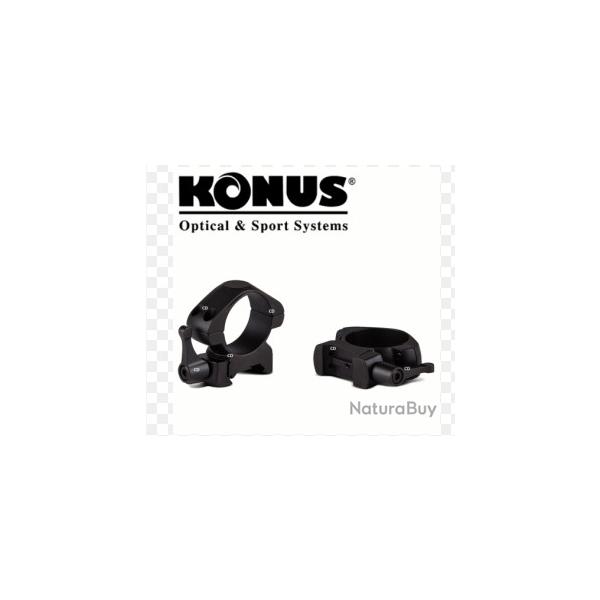 Colliers de montage lunette
