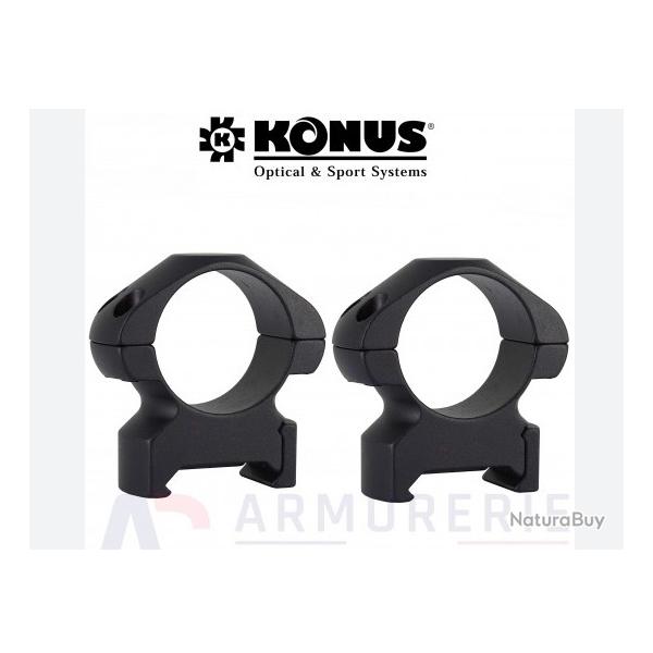 Colliers acier KONUS 25.4 medium