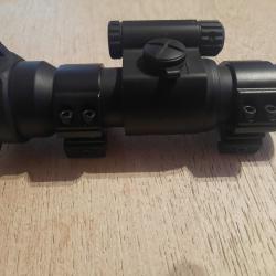 point rouge Aimpoint